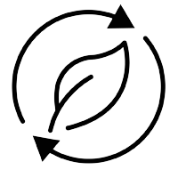 Sustainability Skincare