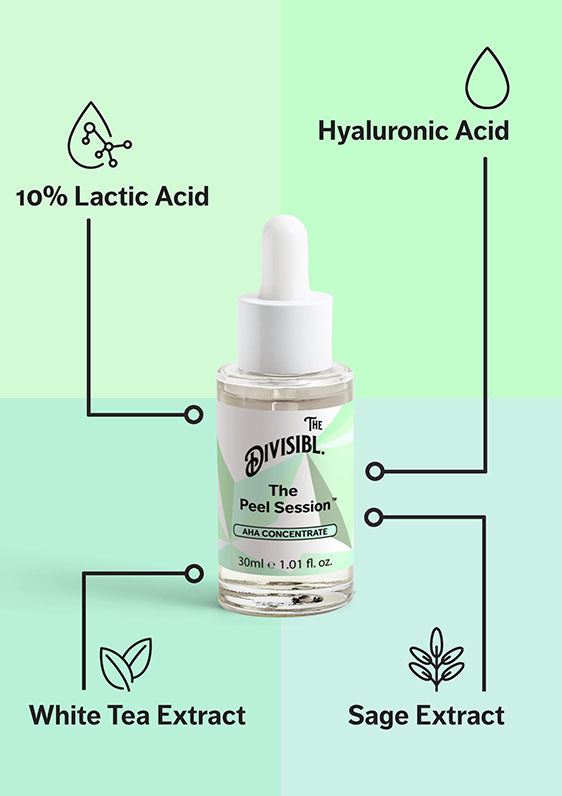 The Peel Session - AHA Concentrate - List of key ingredients including Lactic Acid, Hyaluronic Acid and White Tea Extract