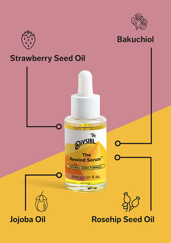 The Rewind Serum - Natural Undo Formula - List of key ingredients including Bakuchiol, Rosehip Seed Oil and Jojoba Oil